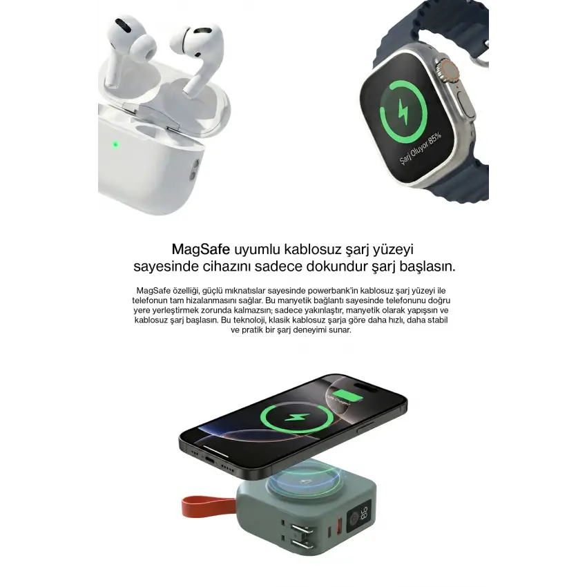 ParsPower Tripmax Gan Adaptörlü 10.000mAh MagSafe+Duvar Şarjlı+3 Tip Priz Başlıklı Kablosuz Powerbank Yeşil