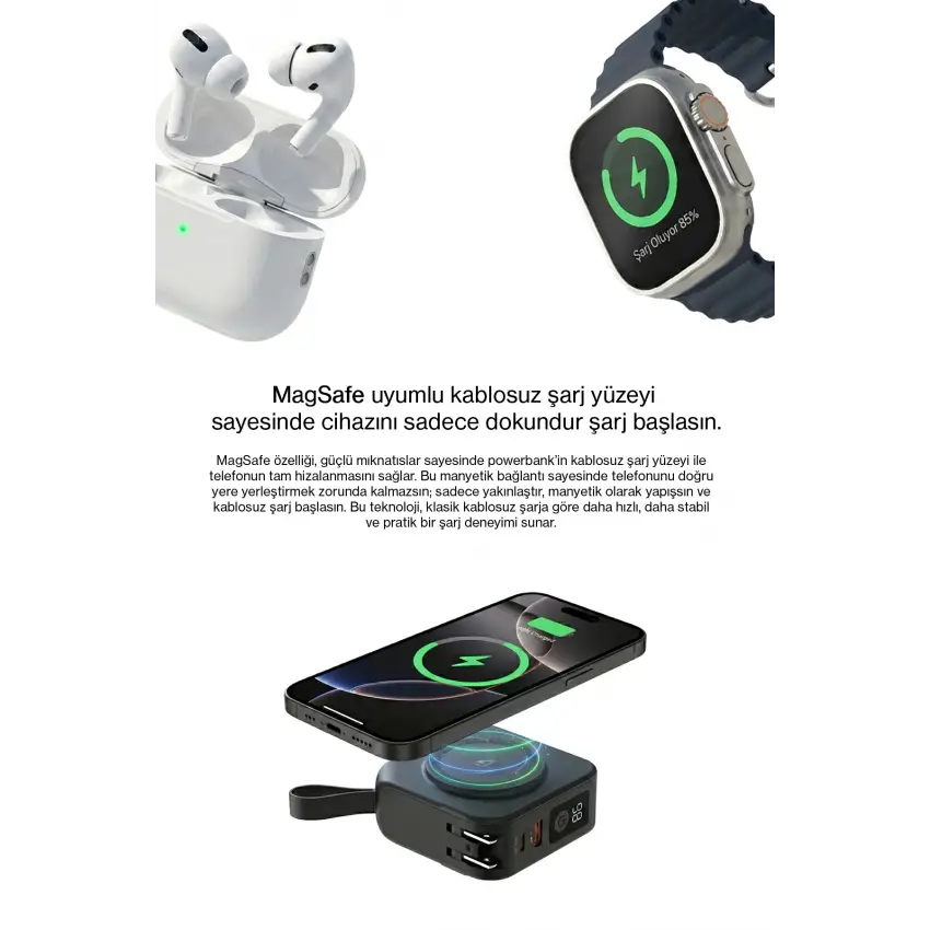 Pars Power Tripmax PRS-M001B Gan Adaptörlü Power Bank (Siyah)