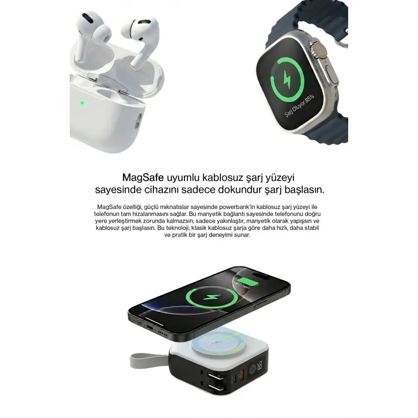 Pars Power Tripmax PRS-M001B Gan Adaptörlü Power Bank (Beyaz)