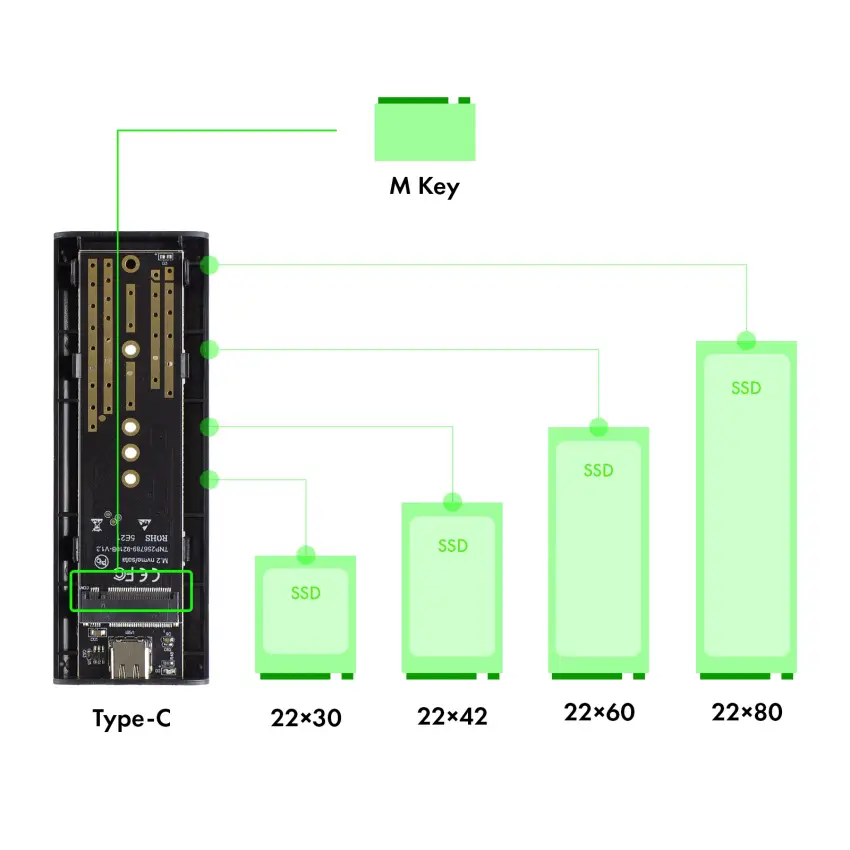 Type-C MSata 3.1 Harici M.2 PCIe NVMe - SSD USB-C External Harddisk Kutusu