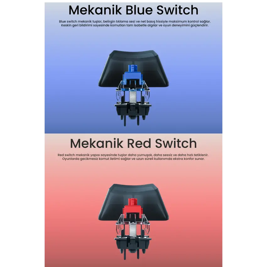 Nova MK104 Rainbow Bilek Destekli Türkçe FullAnti-Ghosting Mekanik Oyuncu Klavyesi Beyaz Blue Switch