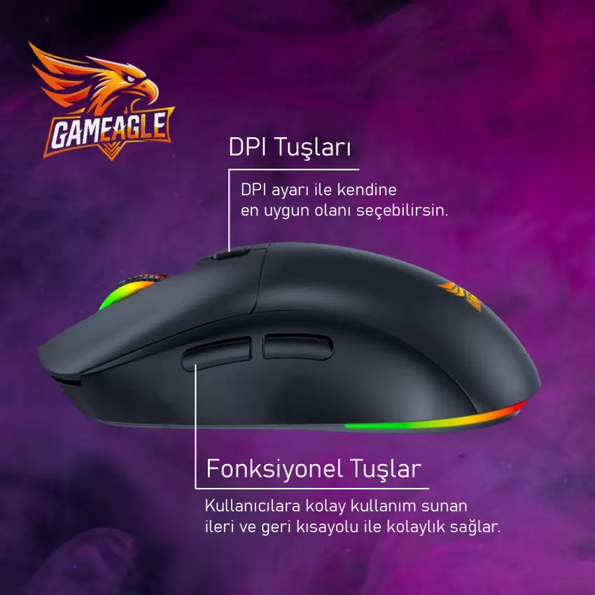 Gameagle GE171M Kablolu Optik Mouse (Siyah)