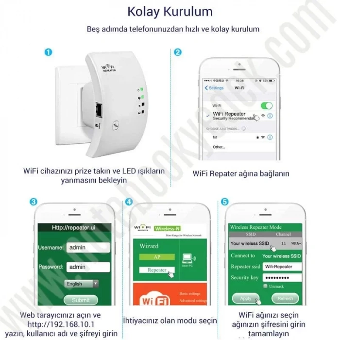 LineOn 300Mbps Wifi Repeater - Router Kablosuz Aktarıcı Siyah