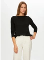Faik Sönmez Kadın Kayık Yaka Triko Görünümlü Örme Siyah Bluz UW26BLZ009