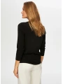Faik Sönmez Kadın Kayık Yaka Triko Görünümlü Örme Siyah Bluz UW26BLZ009