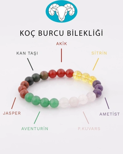 Koç Burcu Taşlarından Oluşan Doğal Taş Bileklik 8 mm Küre Kesim - Burç Bilekliği