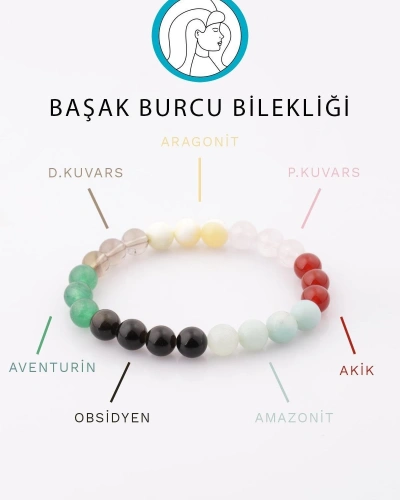 Başak Burcu Taşlarından Oluşan Doğal Taş Bileklik 8 mm Küre Kesim - Burç Bilekliği