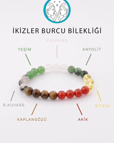 İkizler Burcu Taşlarından Oluşan Doğal Taş Bileklik 8 mm Küre Kesim - Burç Bilekliği