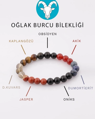 Oğlak Burcu Taşlarından Oluşan Doğal Taş Bileklik 8 mm Küre Kesim - Burç Bilekliği