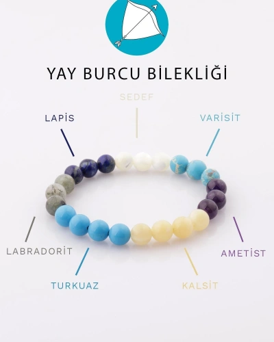 Yay Burcu Taşlarından Oluşan Doğal Taş Bileklik 8 mm Küre Kesim - Burç Bilekliği