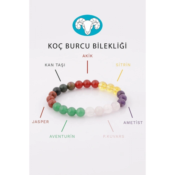 Koç Burcu Taşlarından Oluşan Doğal Taş Bileklik 8 mm Küre Kesim - Burç Bilekliği