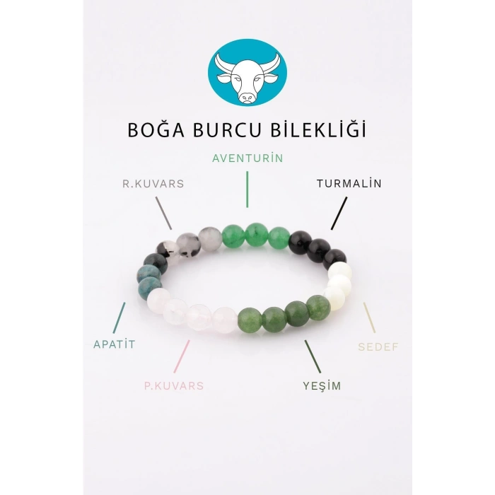 Boğa Burcu Taşlarından Oluşan Doğal Taş Bileklik 8 mm Küre Kesim - Burç Bilekliği