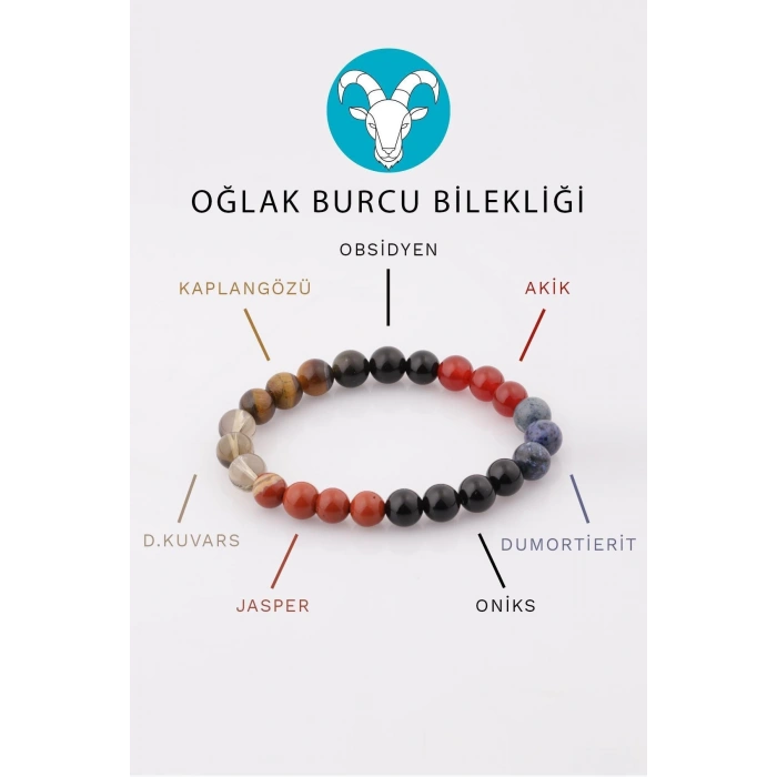 Oğlak Burcu Taşlarından Oluşan Doğal Taş Bileklik 8 mm Küre Kesim - Burç Bilekliği