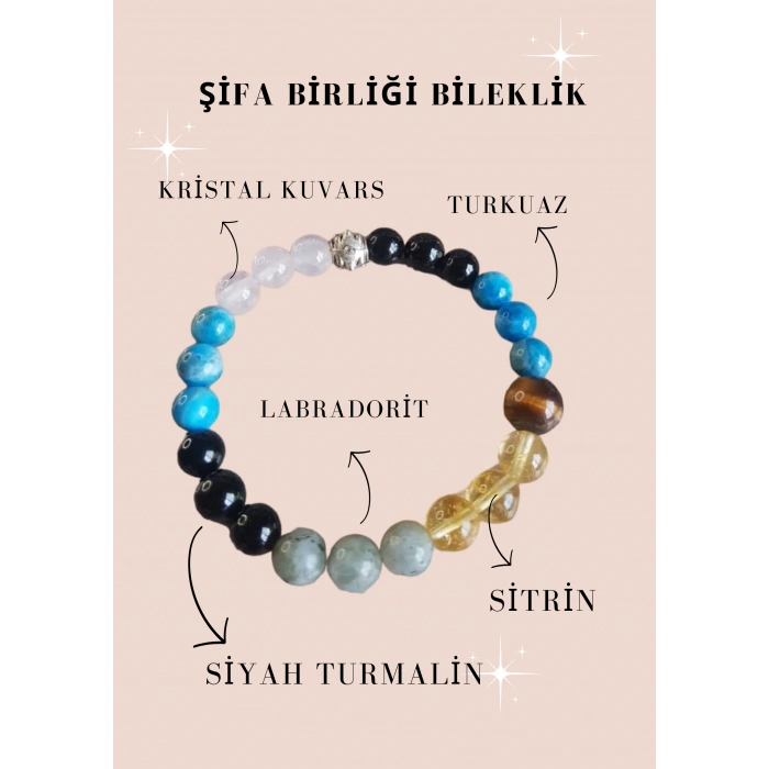 ŞİFA DOĞAL TAŞ BİLEKLİK
