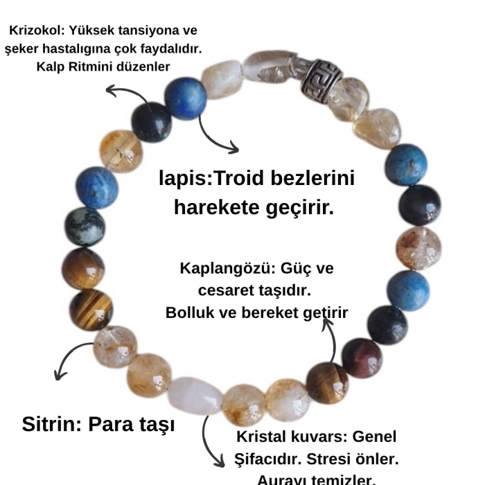 TANSİYON VE ŞEKER BİLEKLİĞİ 22CM