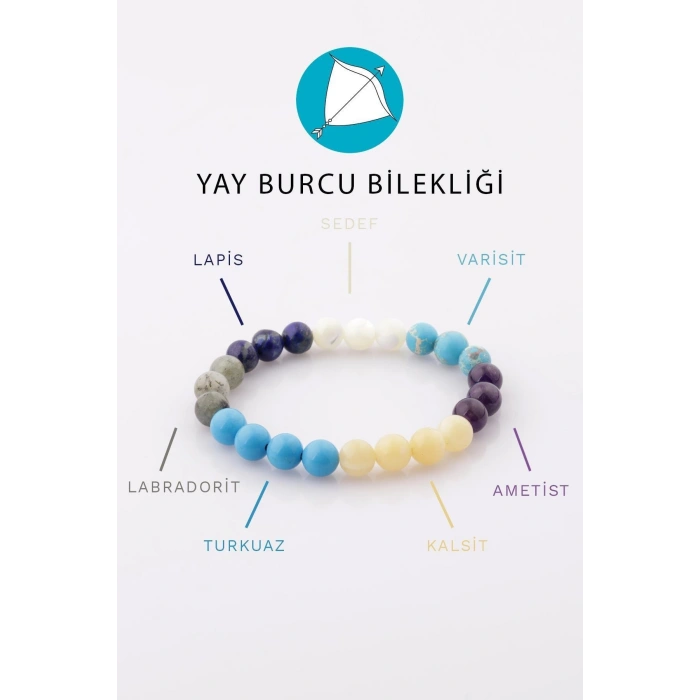 Yay Burcu Taşlarından Oluşan Doğal Taş Bileklik 8 mm Küre Kesim - Burç Bilekliği