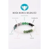 Boğa Burcu Taşlarından Oluşan Doğal Taş Bileklik 8 mm Küre Kesim - Burç Bilekliği
