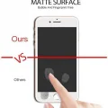 İphone 7-8 PLUS Beyaz ile Uyumlu Mat Seramik Nano Ekran Koruyucu PMMA