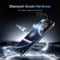 Joyroom İphone 17 Pro Reinforced Hardness Cam Ekran Koruyucu