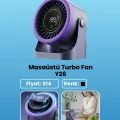 Seyü Masaüstü Turbo Fan