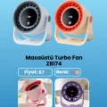 Seyü Masaüstü Turbo Fan