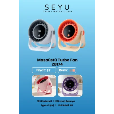 Seyü Masaüstü Turbo Fan