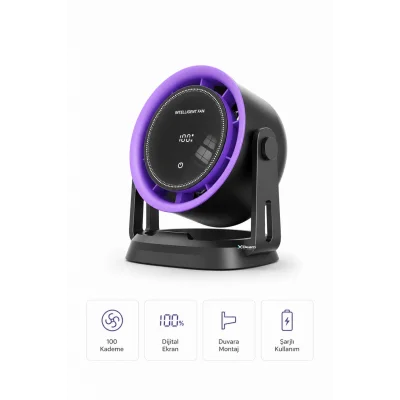 Seyü Pro Masaüstü Turbo Fan