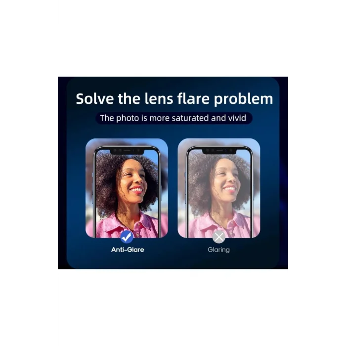 JR-PF860 12 Pro Max Kamera Lens Koruyucu Cam