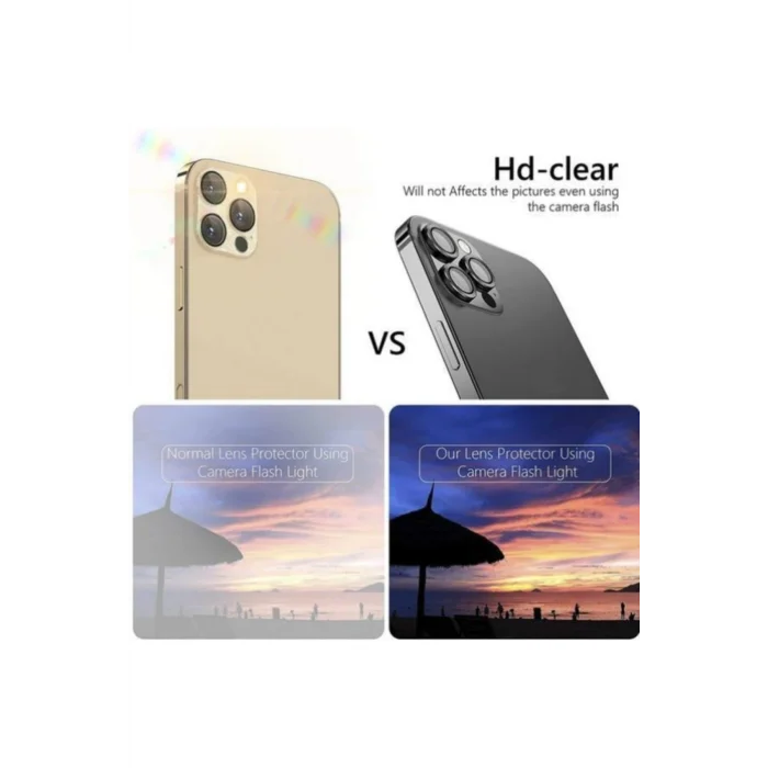 Iphone 13 Pro / 13 Pro Max Uyumlu Toz Geçirmez Temperli Kamera Lens Koruyucu Açık Mavi