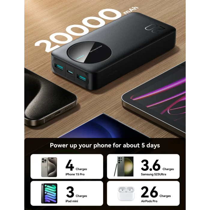 Joyroom JR-PBF14 20.000 Mah Çoklu 2x USB-A 1x USB-C Power Bank