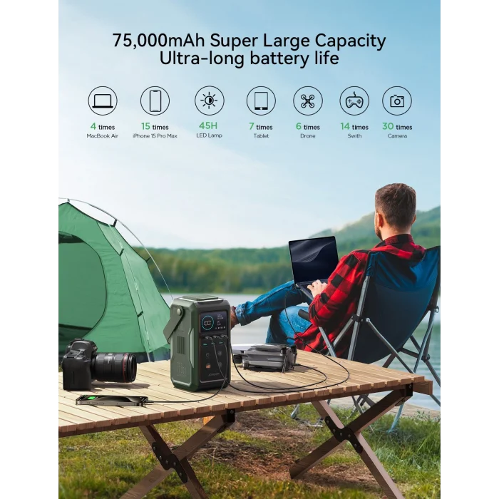 Joyroom JR-PBF10 100W 75.000 Mah Doğa Kamp Powerbank Güç Kaynağı