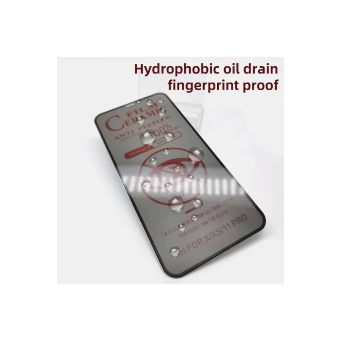 İphone 12/12 Pro Hayalet Privacy Fiber Nano Ekran Koruyucu