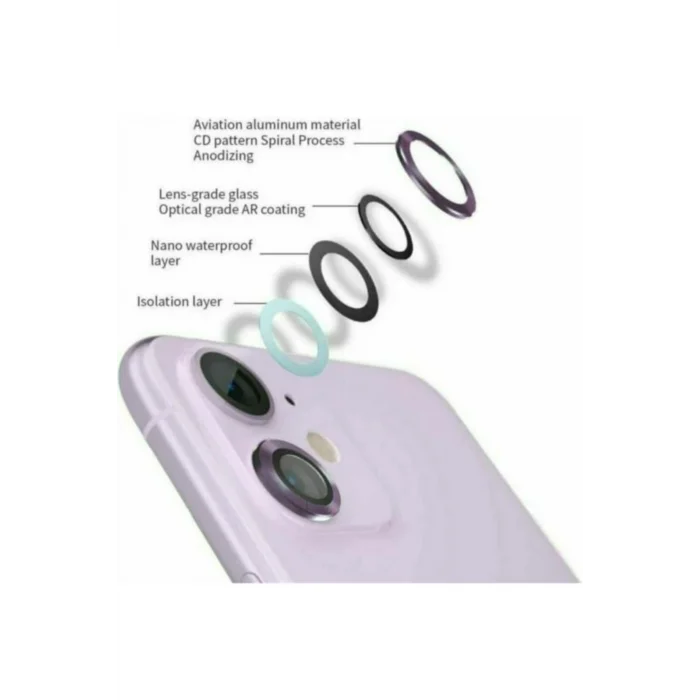 iPhone 12 Pro Max Toz Geçirmez Temperli Kamera Lens Koruyucu