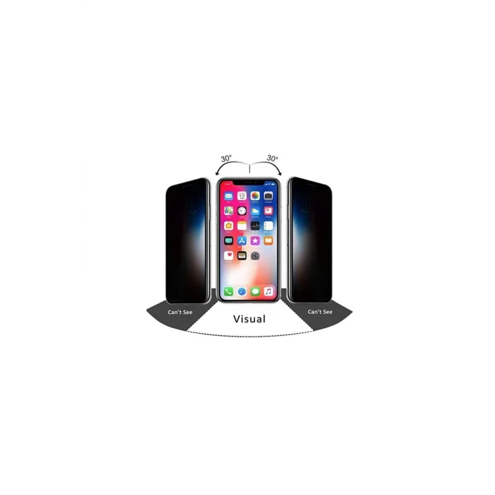 iPhone 16e Uyumlu Anti-Statik Toz Tutmaz Hayalet Privacy Yandan Görünmeyen Premium Ekran Koruyucu