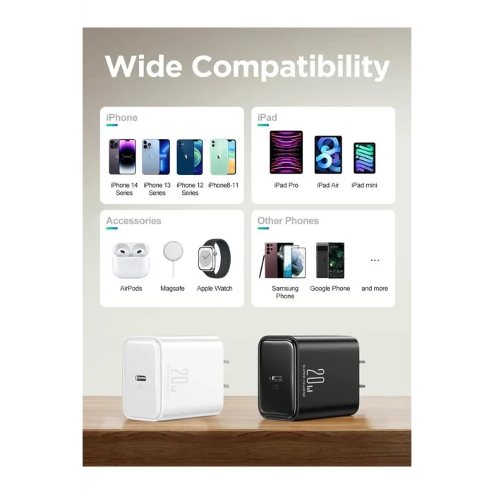 Joyroom 20W Pd Set Şarj