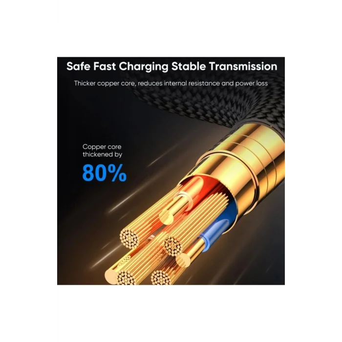 Joyroom 20W Typ-c To Lighting Digital Display Kablo 1.2m