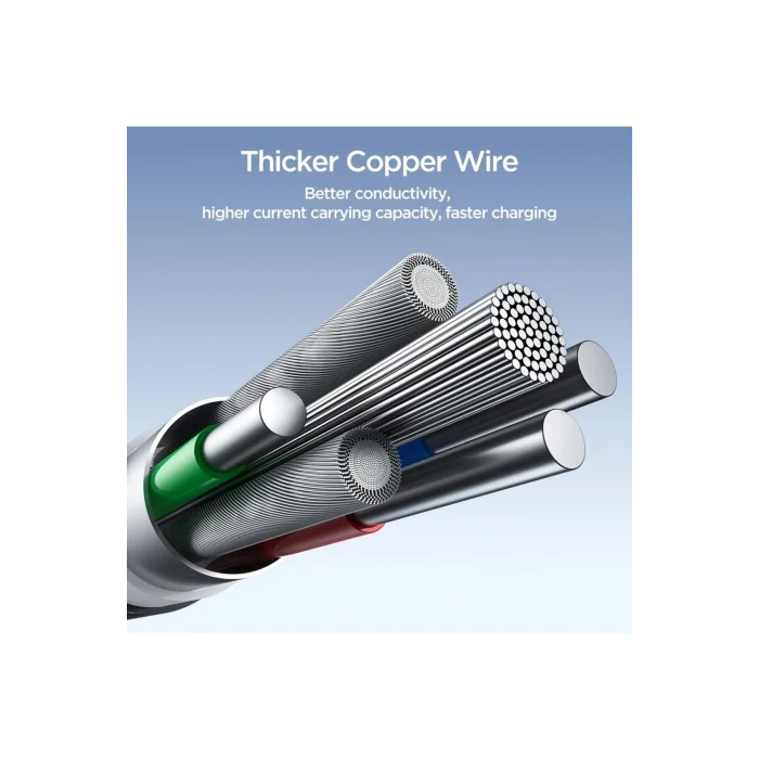 Joyroom 30W Type-C - Lighting Metal Data Ve Şarj Kablosu 2 Metre