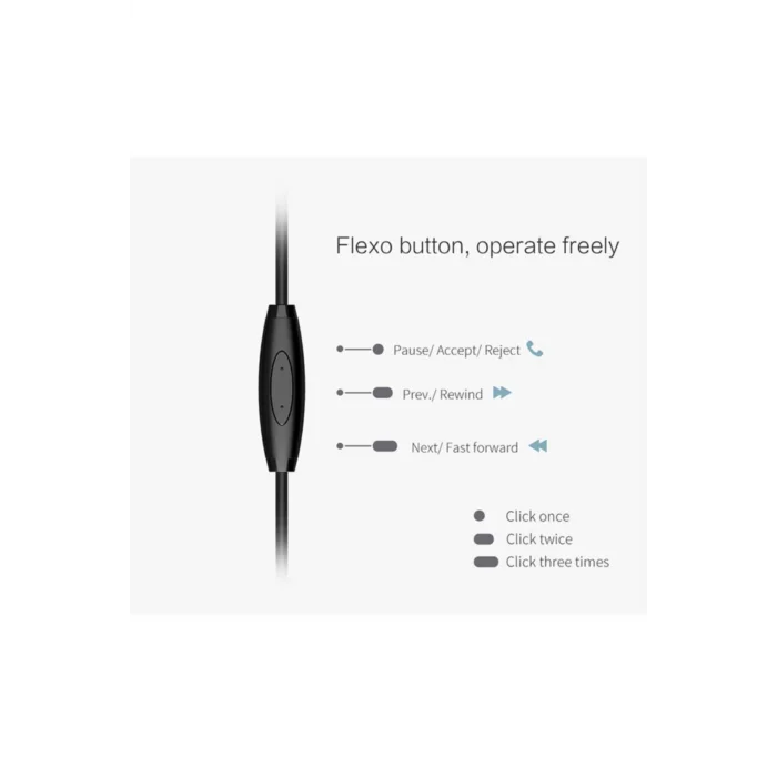Joyroom 3.5mm Jak Giriş Mikrofonlu Kablolu Kulaklıklar JR-EL123