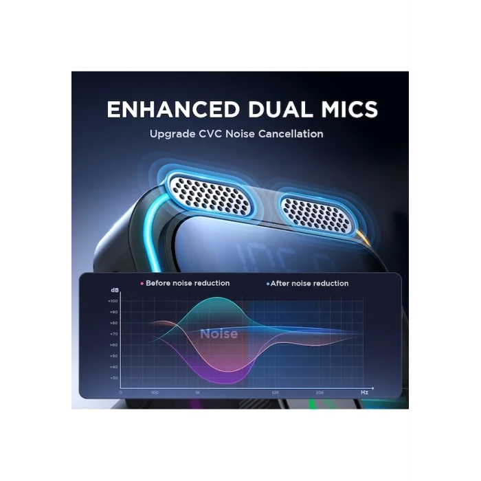 Joyroom 48W Çoklu Araç şarj Wireless FM Transmitter