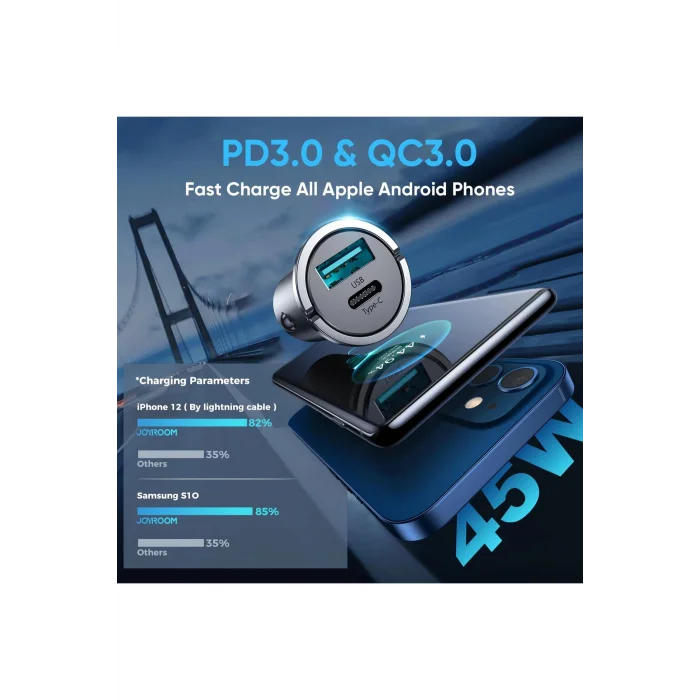 Joyroom C-A35 45W Hızlı Araç Şarjı USB-C PD 3.0 Quick Charge 3.0