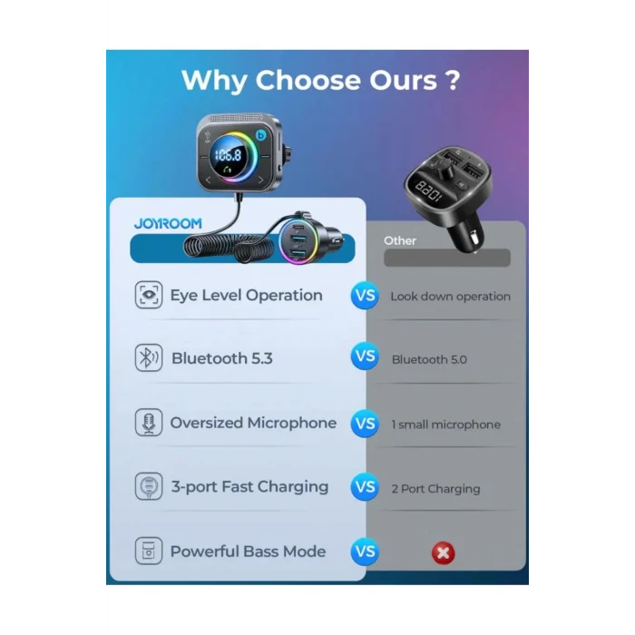 Joyroom Çoklu Araç şarj Wireless FM Transmitter