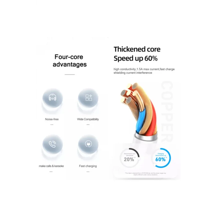 JOYROOM CONNECTÖR AUDİO+ŞARJ