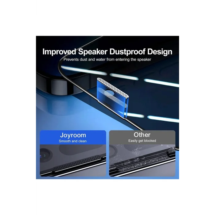 Joyroom İphone 14 Pro Max Hayalet-Privacy Cam Ekran Koruyucu