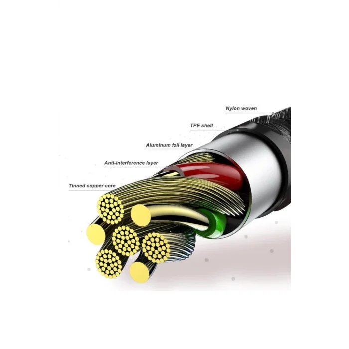 Joyroom S-M351 Naylon Örgülü Type-C Şarj ve Data Kablosu 1m Gold