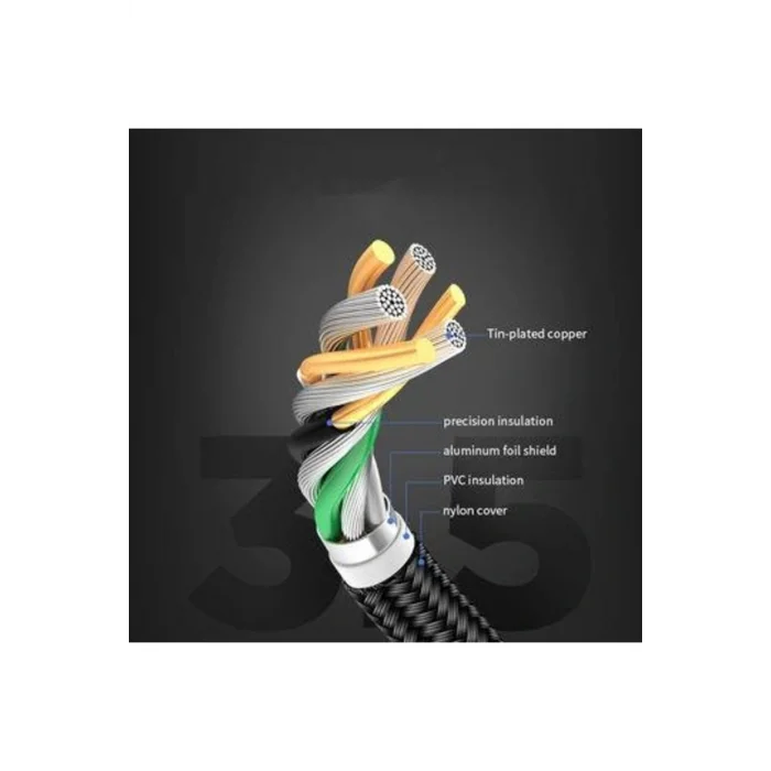 Joyroom S-M376 Type-c Mikro İphone Örgülü Çoklu USB Kablosu