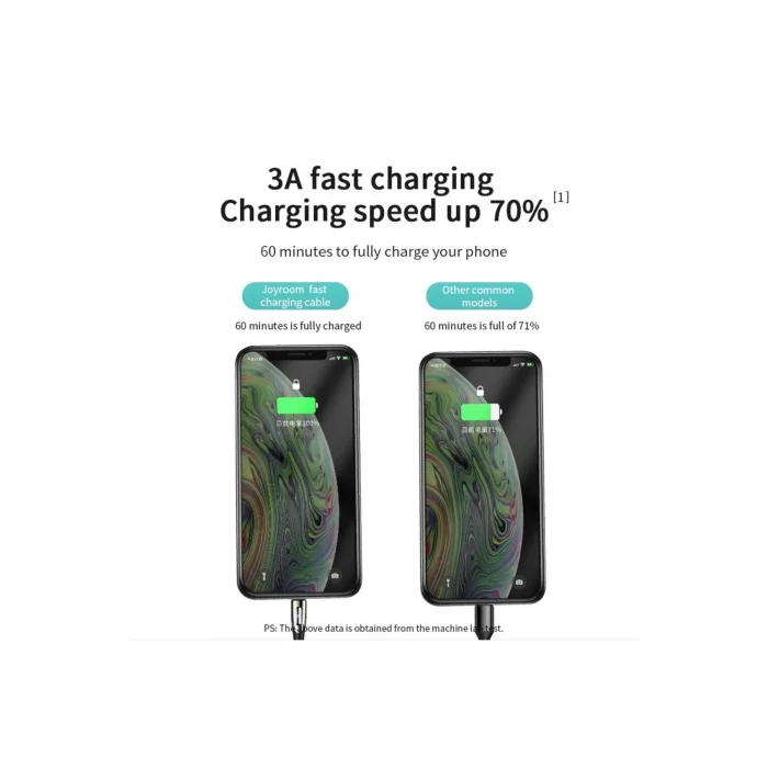 Joyroom S-M411 Sharp Serisi Mikro Şarj ve Data Kablosu 2 M Kırmızı