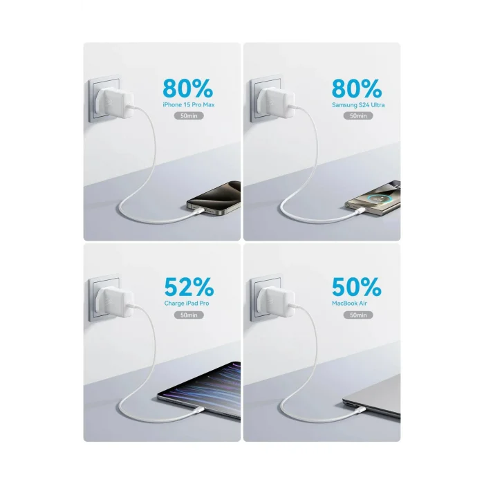 Joyroom TCF24 Akım Korumalı 30W Pd Type-C Şarj Adaptörlü Ve Type-C Şarj Kablosu