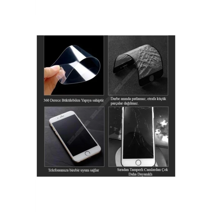 Samsung Galaxy A34 Blue Nano Ekran Koruyucu