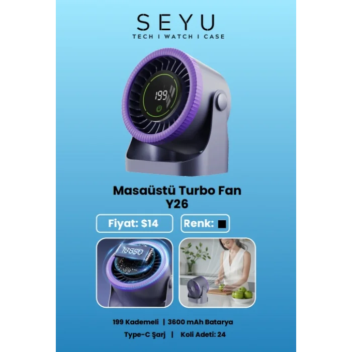 Seyü Masaüstü Turbo Fan