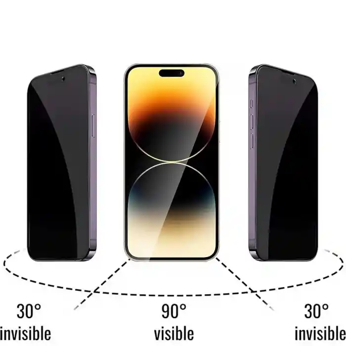 İphone 15 Plus Anti Statik Tam Kaplayan Hayalet Kırılmaz Cam